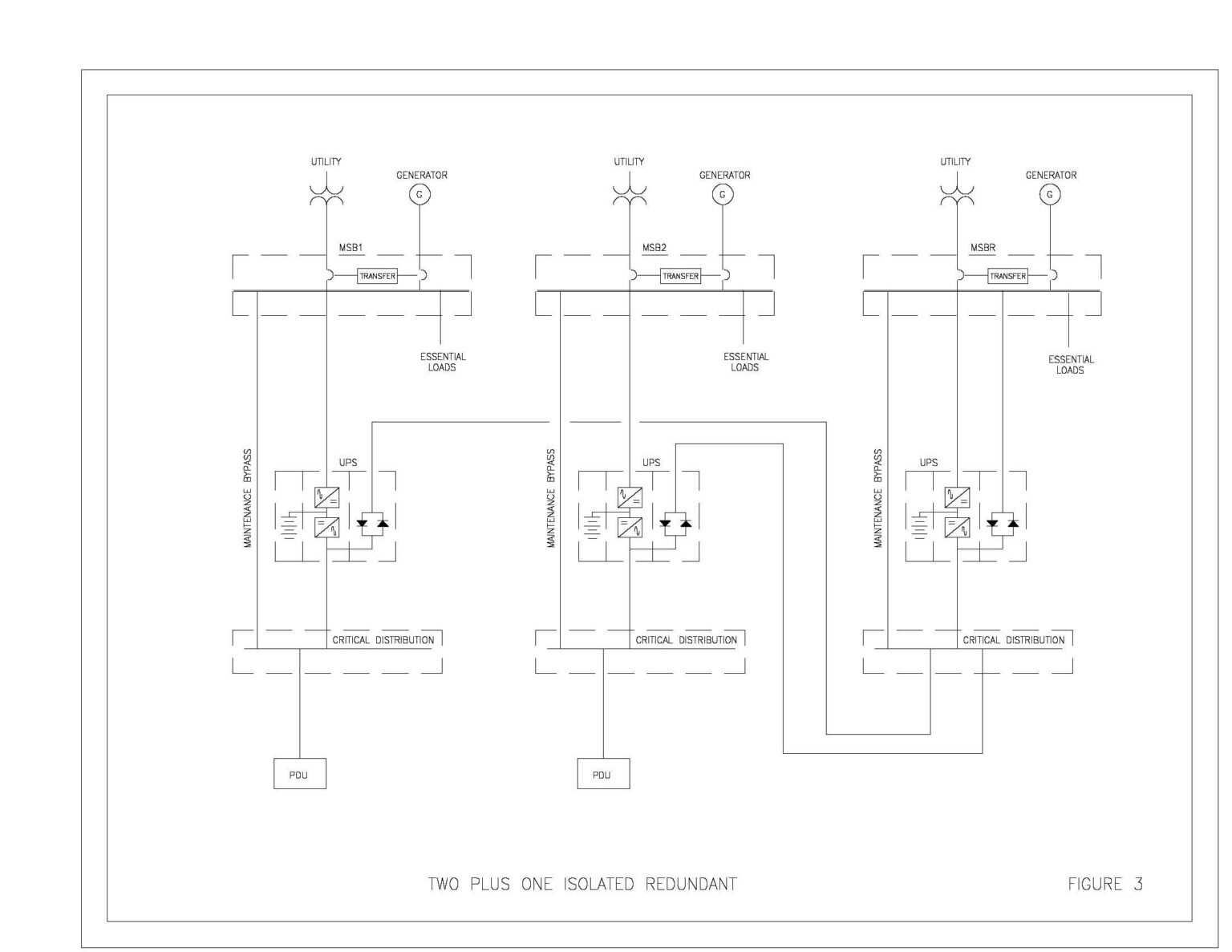 Modular electrical systems get standardized - Consulting - Specifying ...