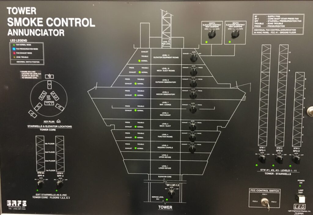 Complex fire alarm system design and commissioning - Consulting ...