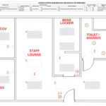 Figure 1: An example of a coordinated floor plan showcasing the lighting fixtures, line and low-voltage lighting controls alongside a sequence of operations table breaking down how these spaces are controlled. Courtesy: WSP USA Buildings Inc.