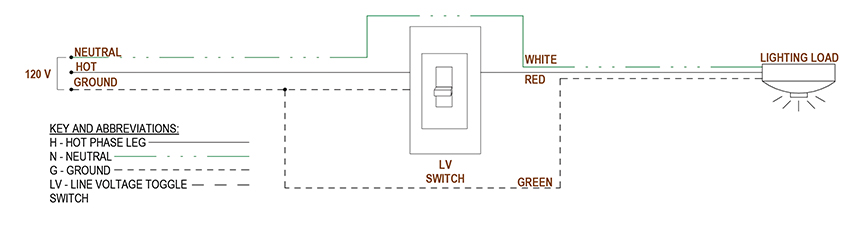 Figure 5: Single pole line voltage wiring diagram reflecting connections to an on/off toggle switch controlling a lighting load. Courtesy: WSP USA Buildings Inc.