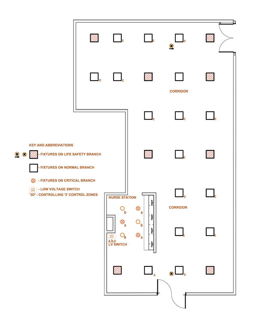 Figure 7: A low voltage switch is shown to control three different groups of fixtures connected to normal, critical and life safety power branches, ensuring compliance with code requirements. Courtesy: WSP USA Buildings Inc.