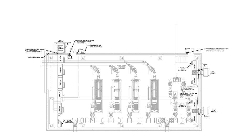 Figure 5: Pump station with alarms and sensor devices. Courtesy: CDM Smith