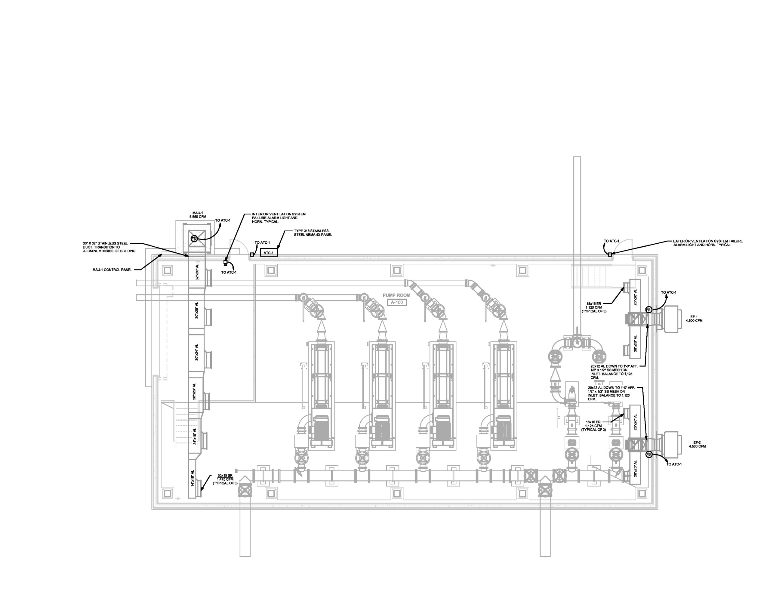 Figure 5: Pump station with alarms and sensor devices. Courtesy: CDM Smith
