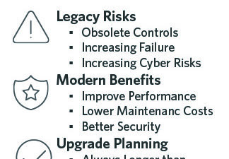 Figure 6: Key takeaway summary. Courtesy: HDR