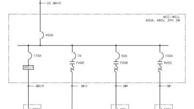 Figure 4: Simplified one-line diagram for a well station. Courtesy: CDM Smith