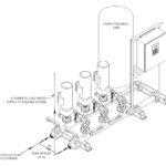 Figure 2: A detail of a vertical multistage domestic water booster pump assembly. The unit is a triplex skid mounted assembly with a hydro-pneumatic tank, control panel with variable frequency drive capabilities, and a pump bypass. Courtesy: WSP
