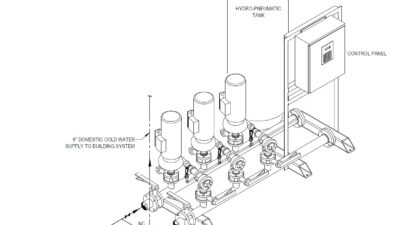 Figure 2: A detail of a vertical multistage domestic water booster pump assembly. The unit is a triplex skid mounted assembly with a hydro-pneumatic tank, control panel with variable frequency drive capabilities, and a pump bypass. Courtesy: WSP