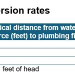 Table 2: An example of the pressure conversion rate between pounds per square inch (psi) and feet of head (feet). This conversion is used for pressure lift calculations in building water systems. The example shows various building levels and the associated pressure required to deliver water to each level. Courtesy: WSP