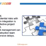Challenges associated with the TAB process are discussed. Courtesy: CxEnergy