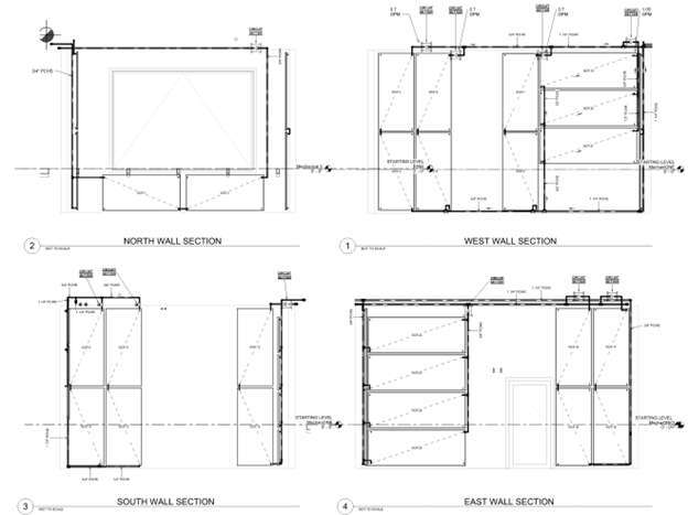 Figure 3: A cryo-EM room wall panel layout. Courtesy: Smith Seckman Reid