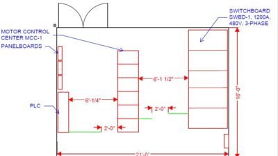 Figure 6: Electric room sizes using the 2023 edition of the NEC are larger in design because clearances listed in Table 110.26(A)(1) need to be met plus the additional egress requirements when the doors of the electrical equipment are open. Courtesy: CDM Smith