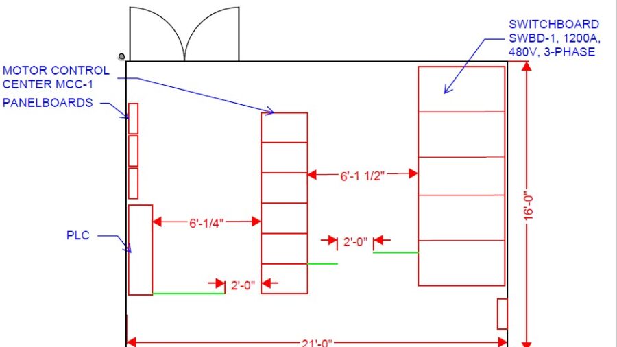 Figure 6: Electric room sizes using the 2023 edition of the NEC are larger in design because clearances listed in Table 110.26(A)(1) need to be met plus the additional egress requirements when the doors of the electrical equipment are open. Courtesy: CDM Smith