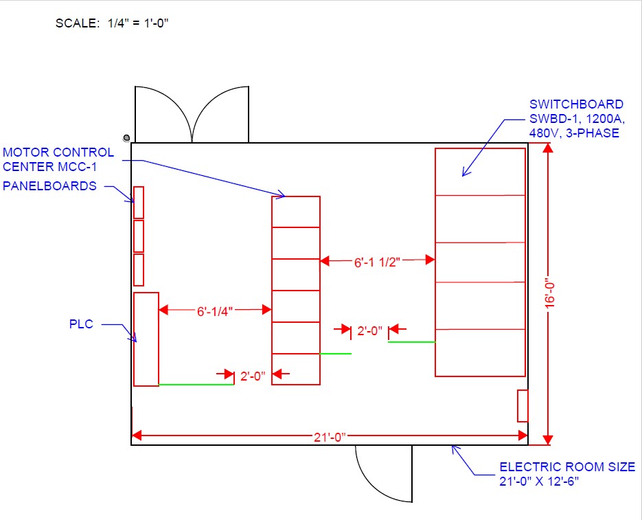 Figure 6: Electric room sizes using the 2023 edition of the NEC are larger in design because clearances listed in Table 110.26(A)(1) need to be met plus the additional egress requirements when the doors of the electrical equipment are open. Courtesy: CDM Smith