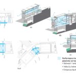 Lawrence Berkeley National Laboratory Welcome Center, low-energy natural ventilation system. Courtesy: HDR