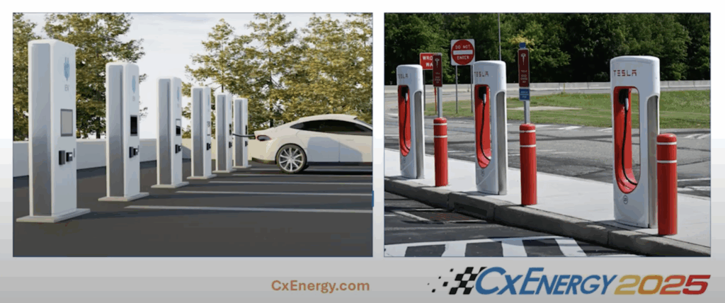Charging plazas for electric vehicles. Courtesy: CxEnergy