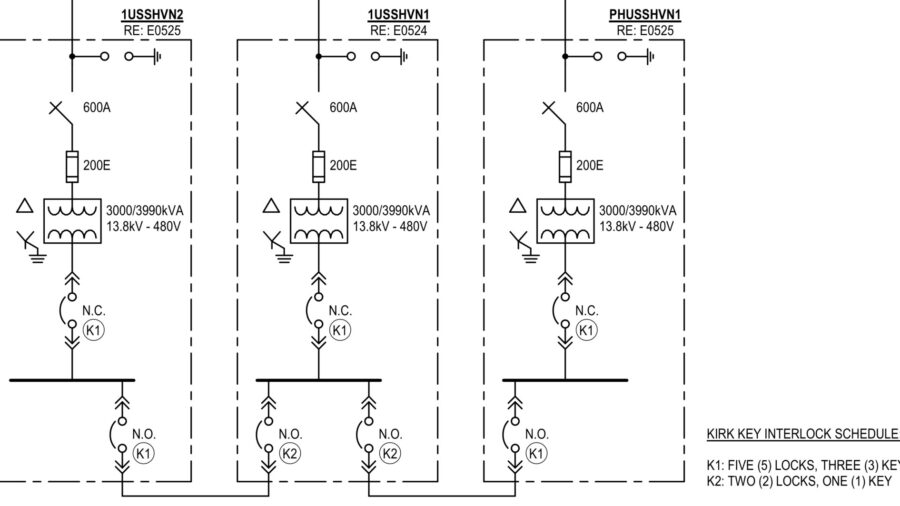 Figure 4: Example of single-ended secondary unit substation arrangement with secondary bus ties for partial redundancy. Courtesy: CannonDesign
