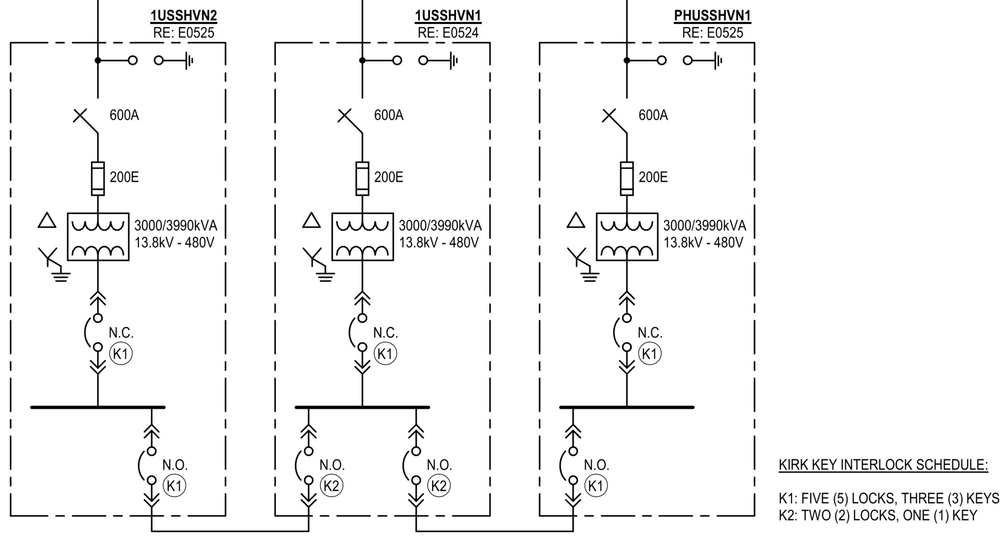 Figure 4: Example of single-ended secondary unit substation arrangement with secondary bus ties for partial redundancy. Courtesy: CannonDesign
