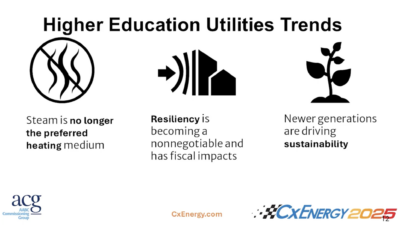 Utility trends in higher education. Courtesy: CxEnergy