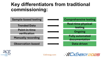 Autonomous commissioning differs from traditional methods in several ways. Courtesy: CxEnergy