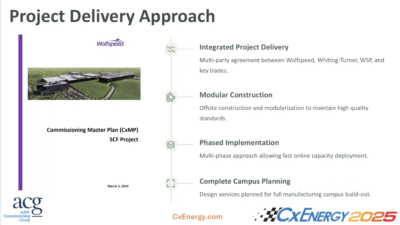 Understanding the challenges of integrated project delivery is vital to success. Courtesy: CxEnergy