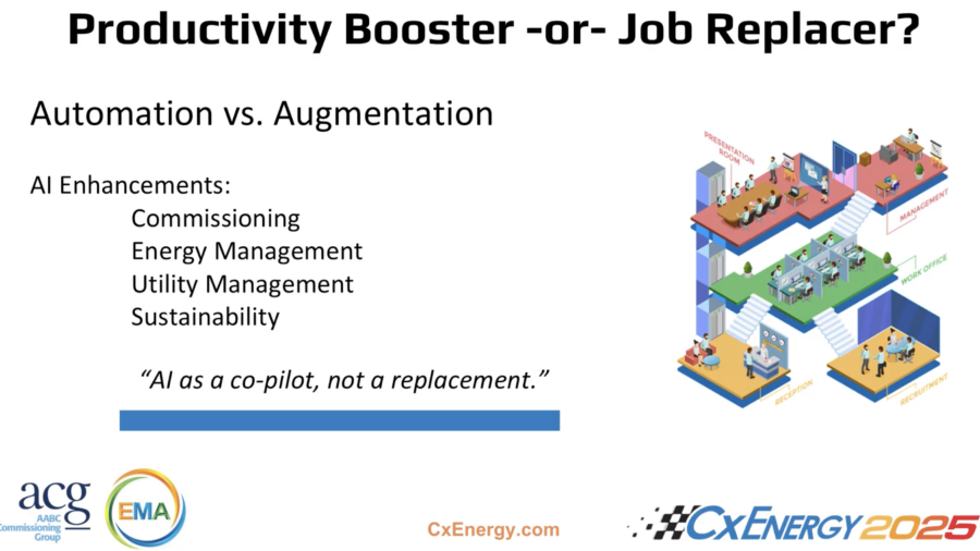 Experts ponder whether AI will replace jobs or perform as an assistant. Courtesy: CxEnergy