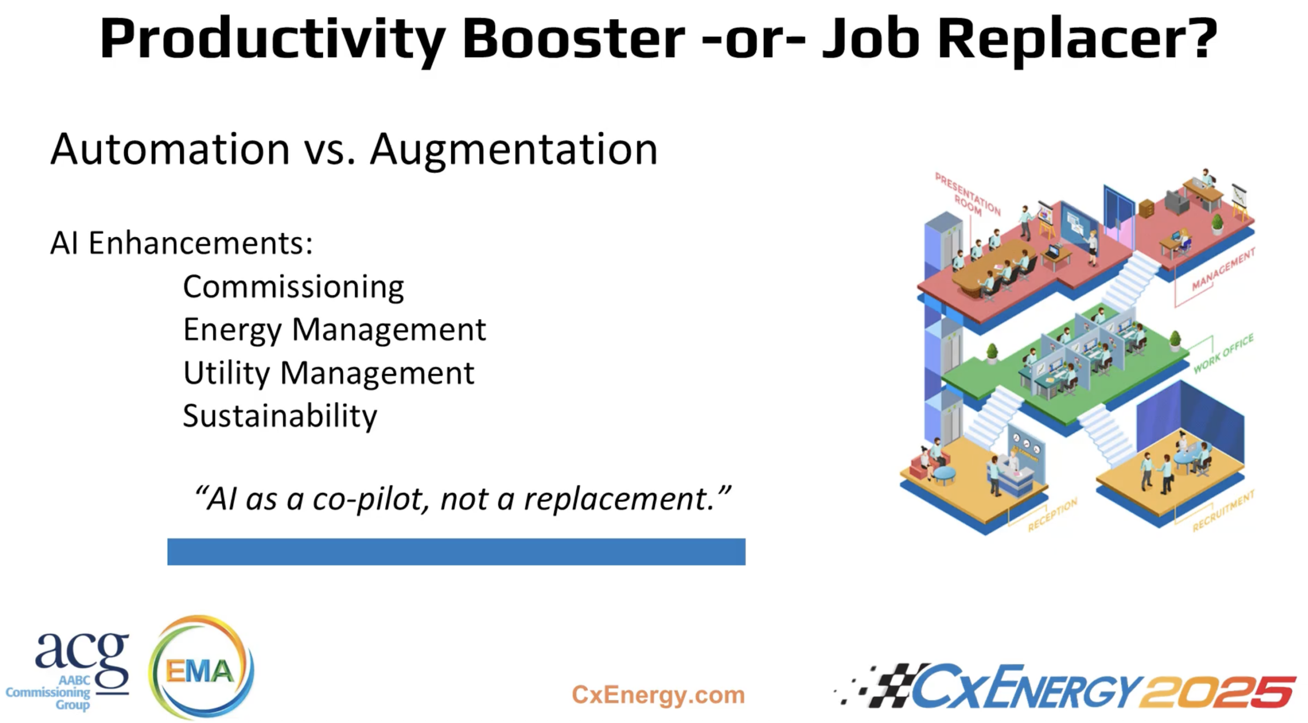 Video: Importance of AI in the Utility and Facility Management Industries