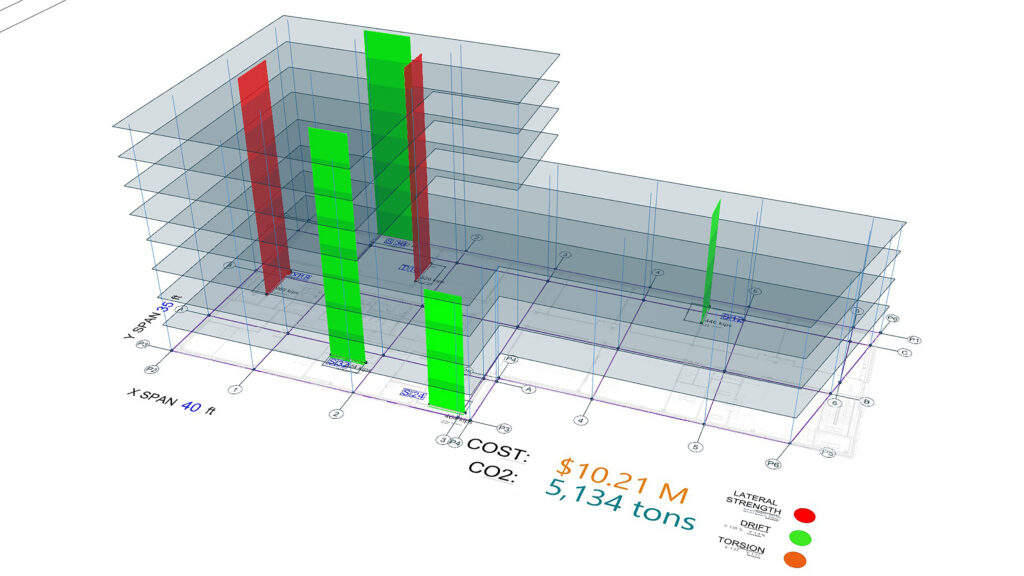 Figure 4: A parametric analysis tool allows structural engineers to rapidly analyze and compare variations in bay sizes and column grid spacing, floor thickness and framing types, shear wall or bracing arrangements and material system selection. Courtesy: IMEG