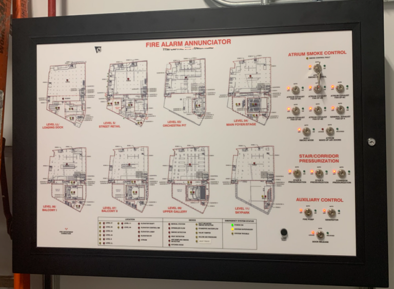 What you need to know about the 2025 edition of NFPA 72 - Consulting ...