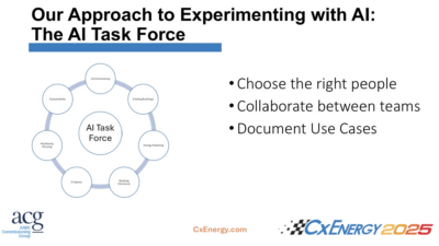 Experimenting with AI involves a careful game plan. Courtesy: CxEnergy