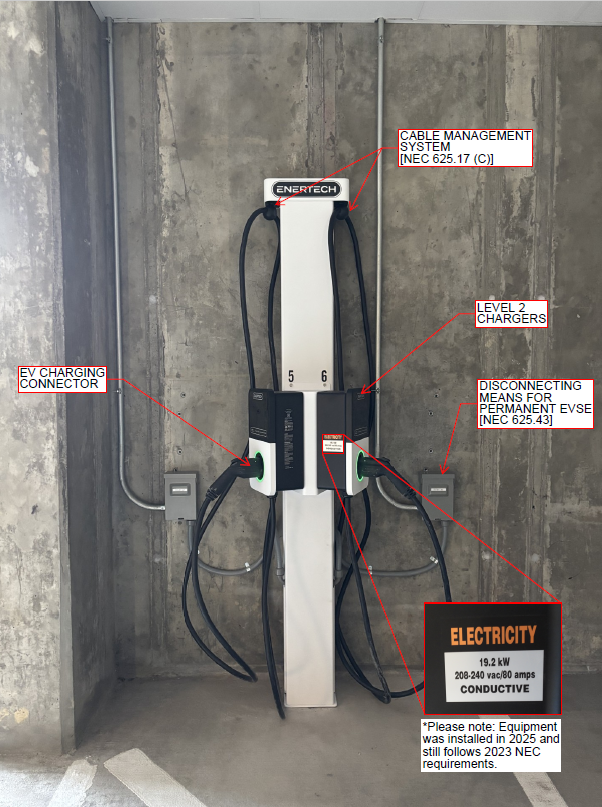 Figure 1: Details of electric vehicle supply equipment (EVSE) Level 2 Chargers in a Public Parking Garage. Courtesy: CDM Smith