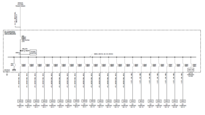 Figure 4: One-line power diagram of switchboard supplying power to 21 electric vehicle (EV) chargers. Courtesy: CDM Smith