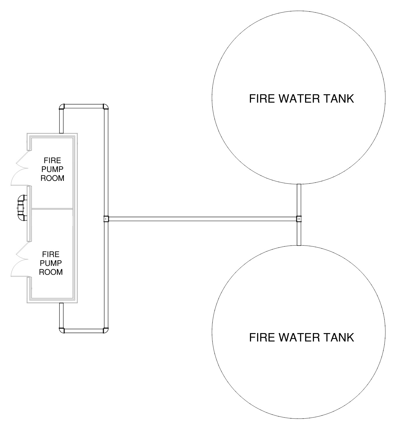 Figure 3: Schematic layout of redundant fire water storage tanks and fire pumps. Courtesy: Stantec
