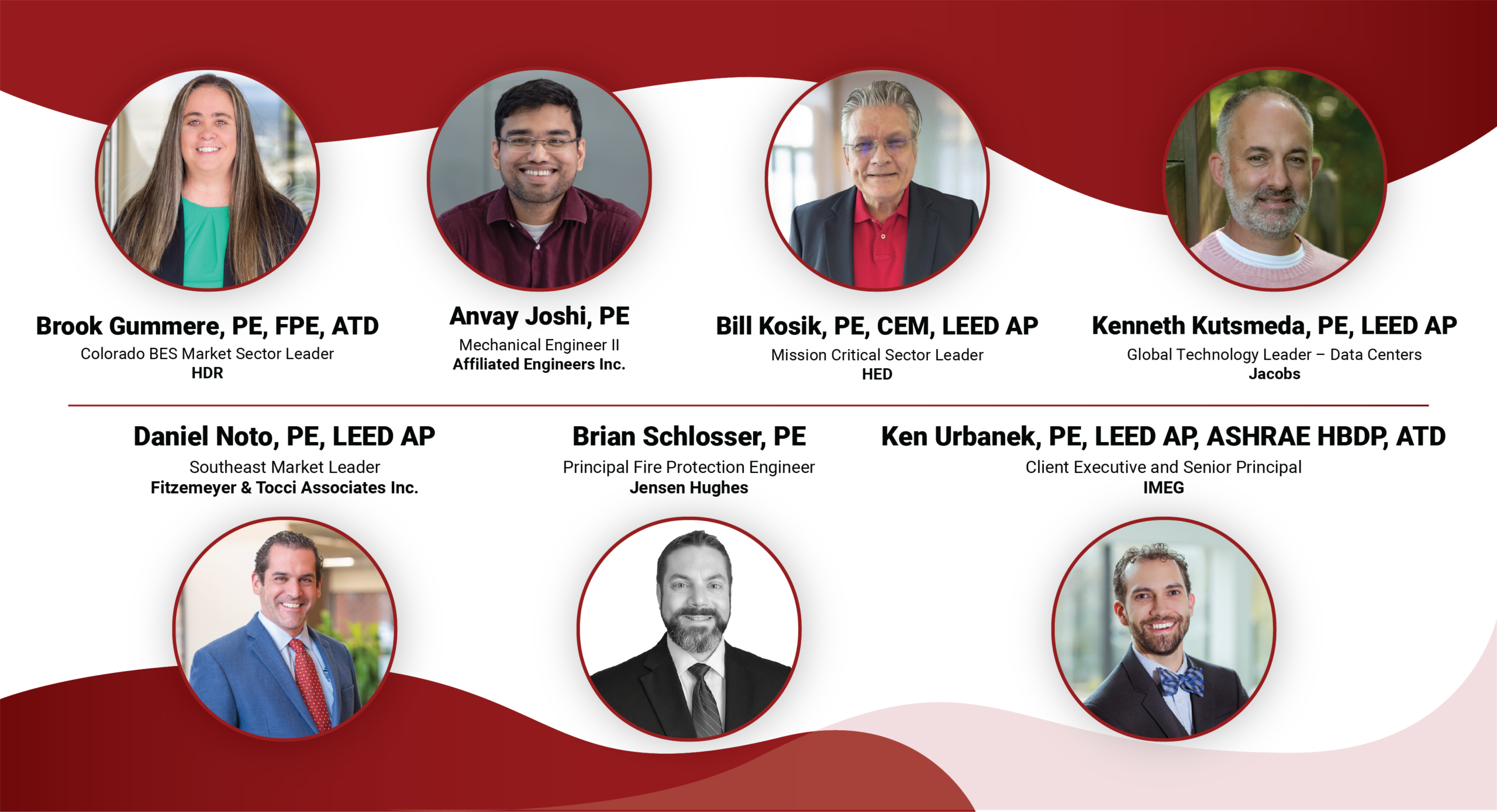 Consulting-Specifying Engineer 2026 May/June MEP Roundtable on data centers. Courtesy: Consulting-Specifying Engineer