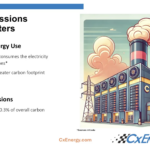 Commissioning of data centers presents some unusual challenges. Courtesy: CxEnergy