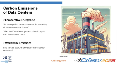 Commissioning of data centers presents some unusual challenges. Courtesy: CxEnergy