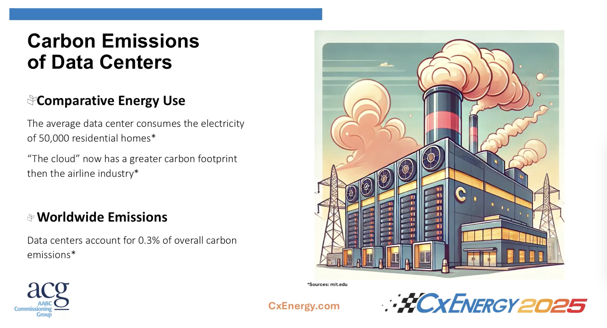 Video: What is the Role of Sustainability in Your Data Center?