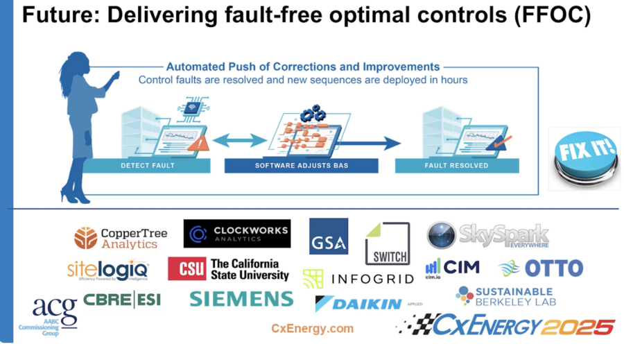 Learn how to deploy and use automated functional testing via EMIS software. Courtesy: CxEnergy