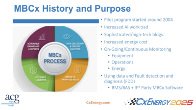 Learn how to implement monitoring-based commissioning. Courtesy: CxEnergy