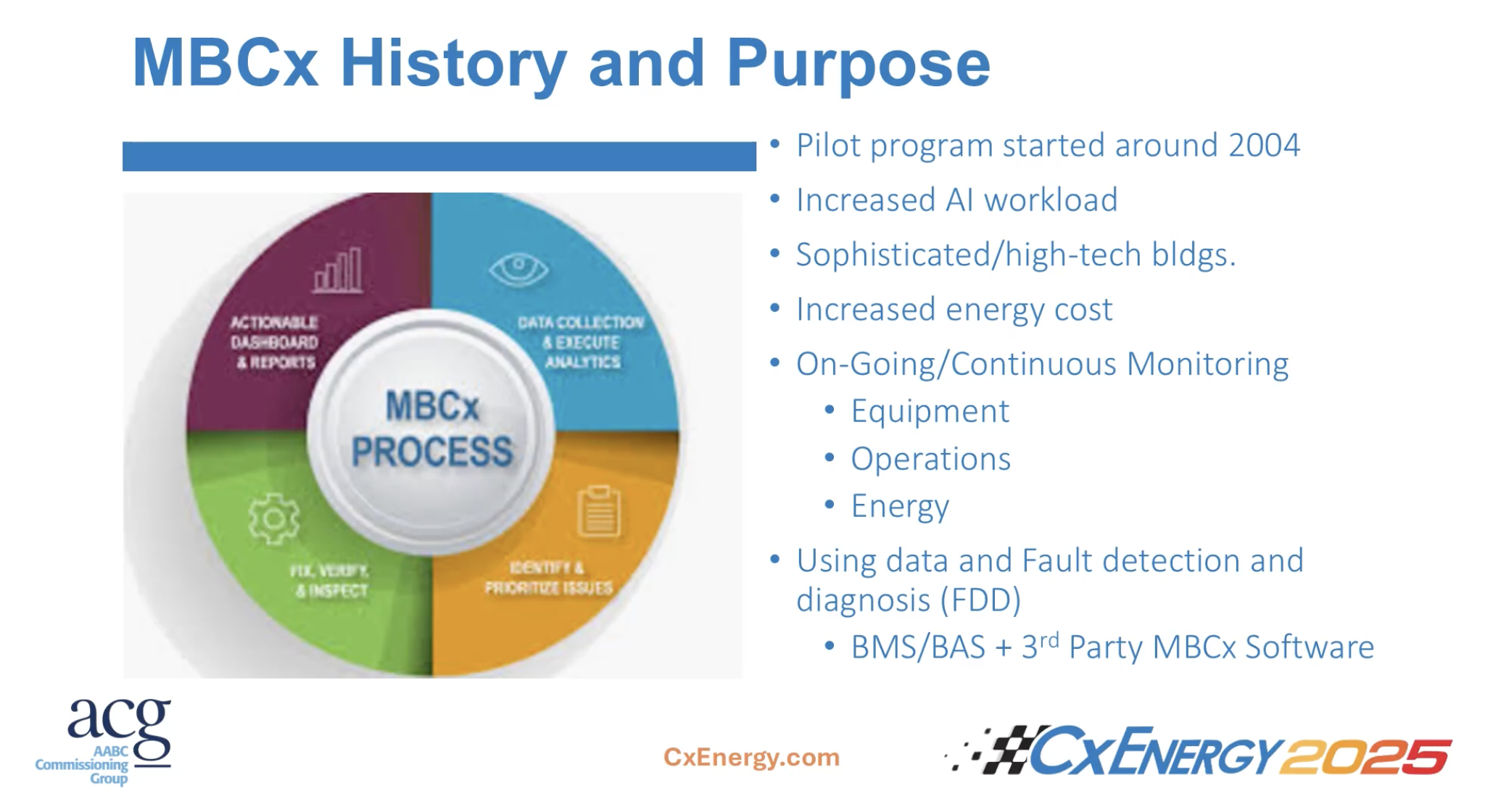 Learn how to implement monitoring-based commissioning. Courtesy: CxEnergy