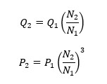 Figure 1: Equations for affinity laws, based on 2024 ASHRAE Handbook, HVAC Systems and Equipment, Chapter 44.8 โAffinity Laws,โ Table 1. Courtesy: CDM Smith