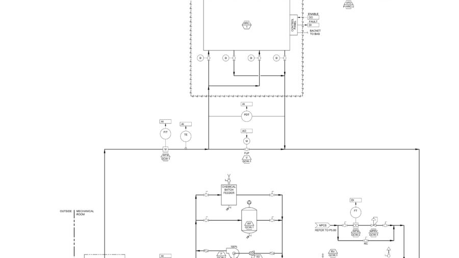 Figure 6: Project-applied system layout. Courtesy: Affiliated Engineers Inc.