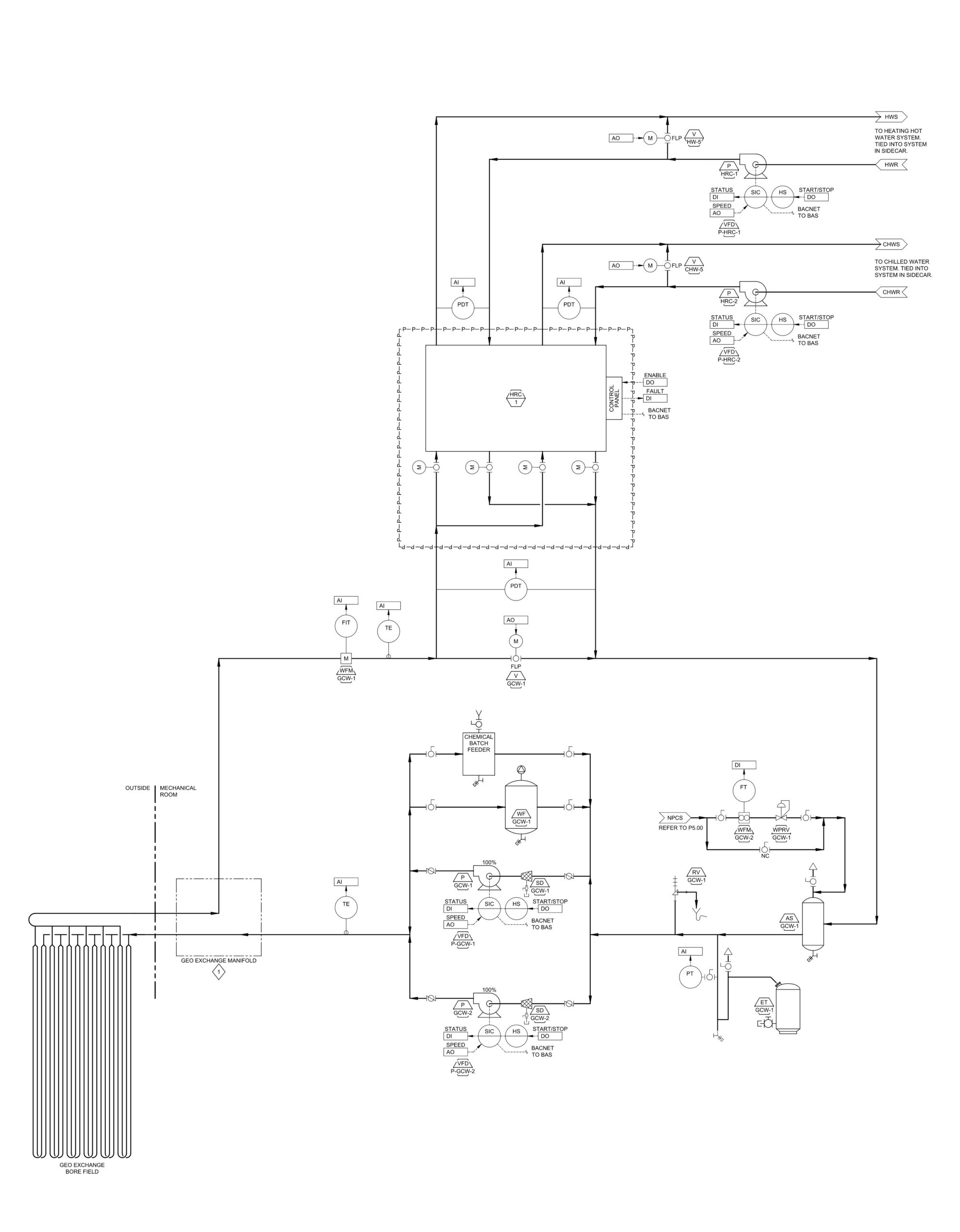 Figure 6: Project-applied system layout. Courtesy: Affiliated Engineers Inc.