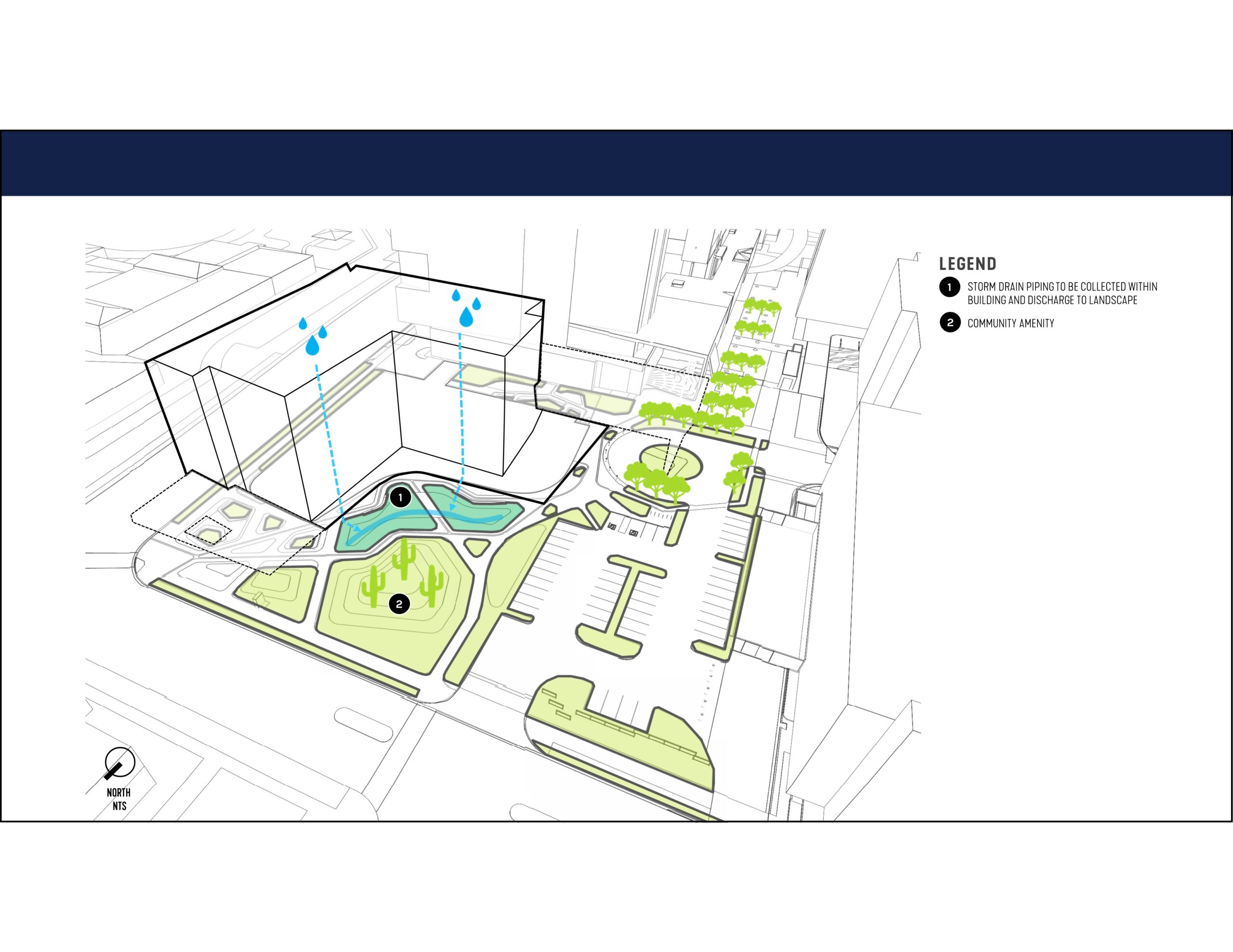 Figure 3: Storm drain design diagram. Courtesy: SmithGroup