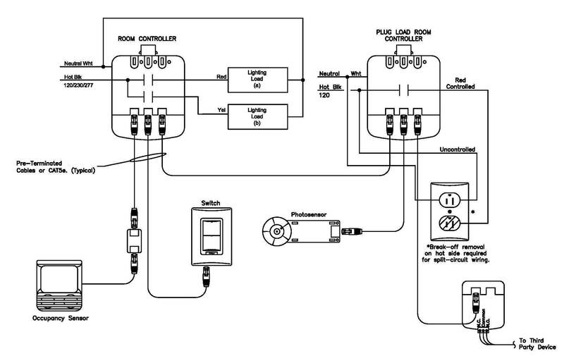Consulting Specifying Engineer Lighting commissioning Highlighting