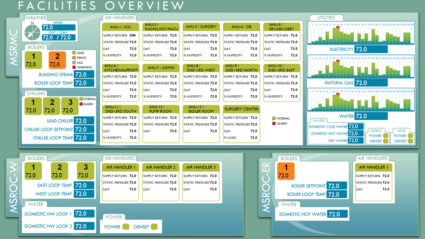 Intelligent building pdf image