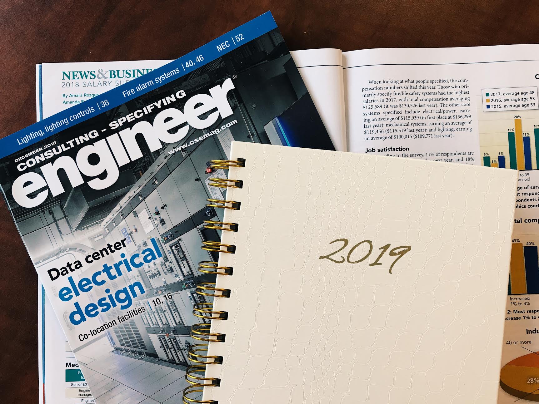 Consulting Specifying Engineer Set new engineering habits