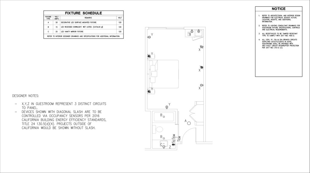 Consulting Specifying Engineer Electrical Systems From