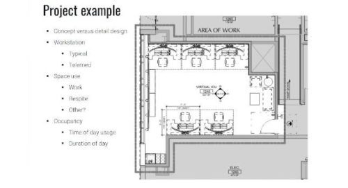 Courtesy: Consulting-Specifying Engineer