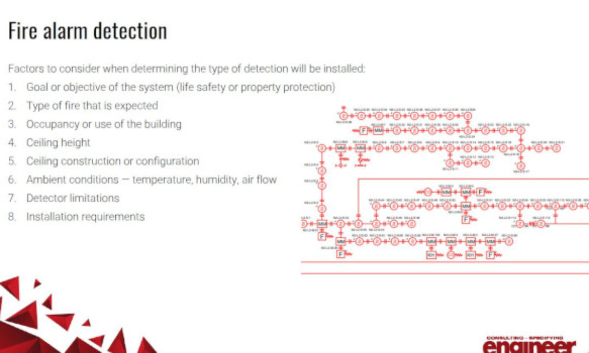 Your questions answered: Fire and life safety: Detection systems |  Consulting - Specifying Engineer | Consulting - Specifying Engineer