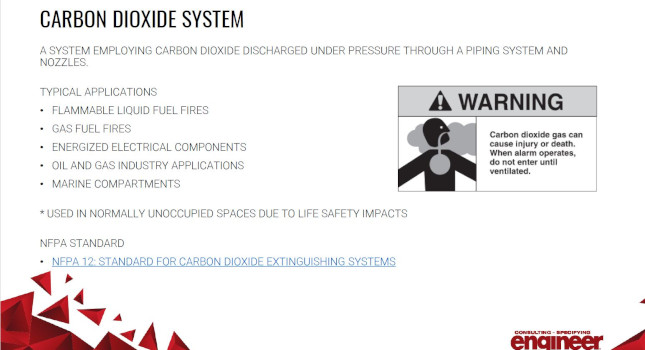 Is Helium Flammable? Discover the Truth Here!